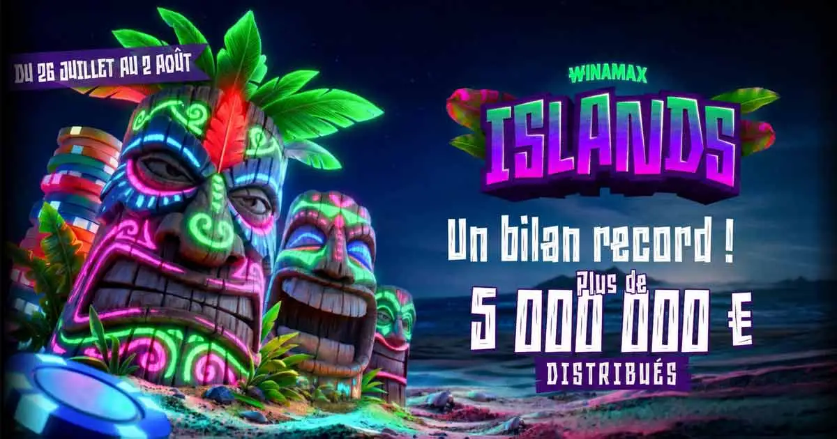 Winamax Islands 2026 : 137 tournois et un bilan record